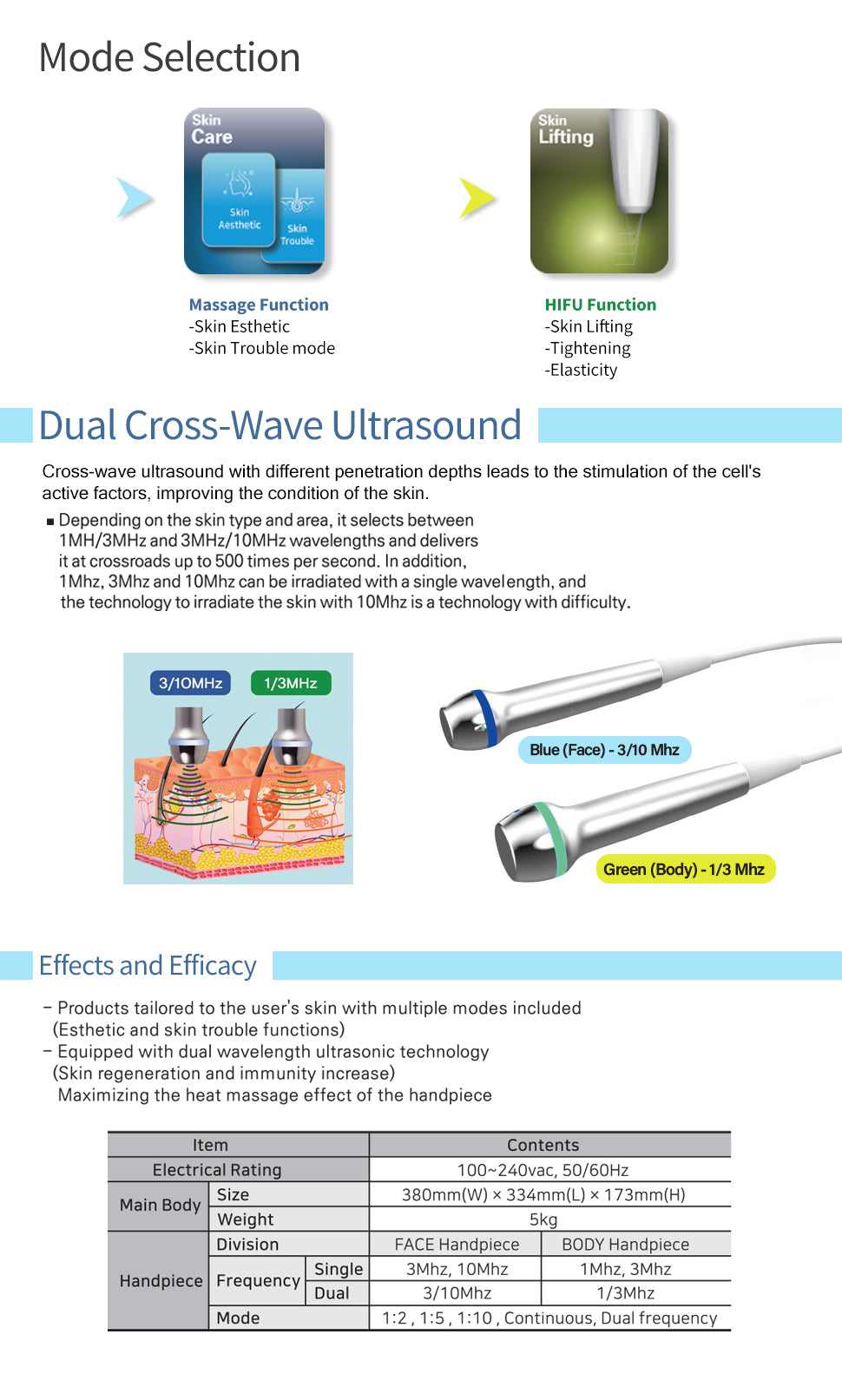 Stella Duo for Practitioner only